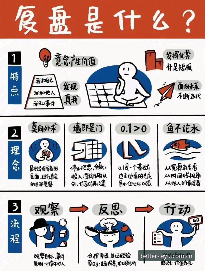 乐鱼体育资讯体验的进化路径：从信息堆砌到价值创造的深度分析